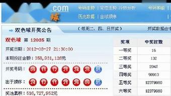 双色球第91期视频直播,幸运瞬间，悬念揭晓